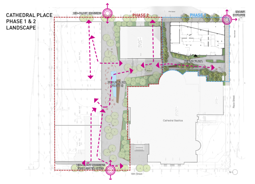 Cathedral Place landscape design