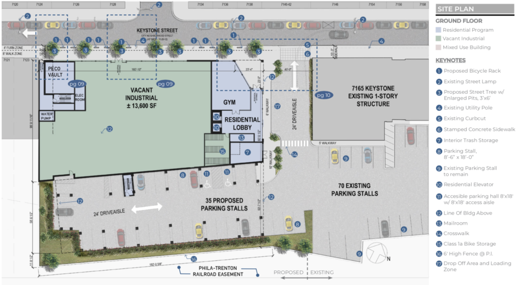 7165 Keystone St site plan