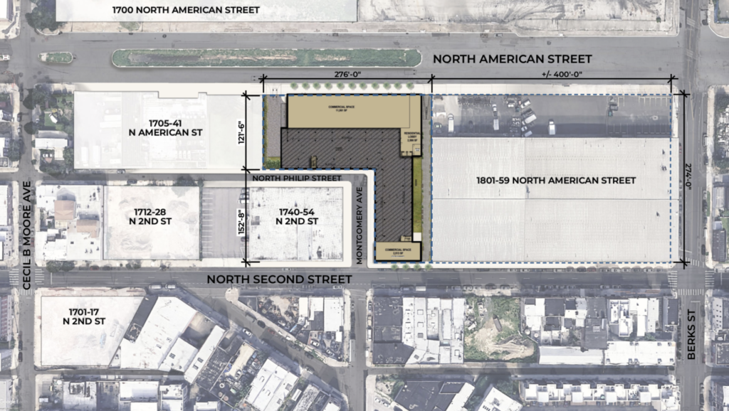 1801-59 N. American St. Site Plan