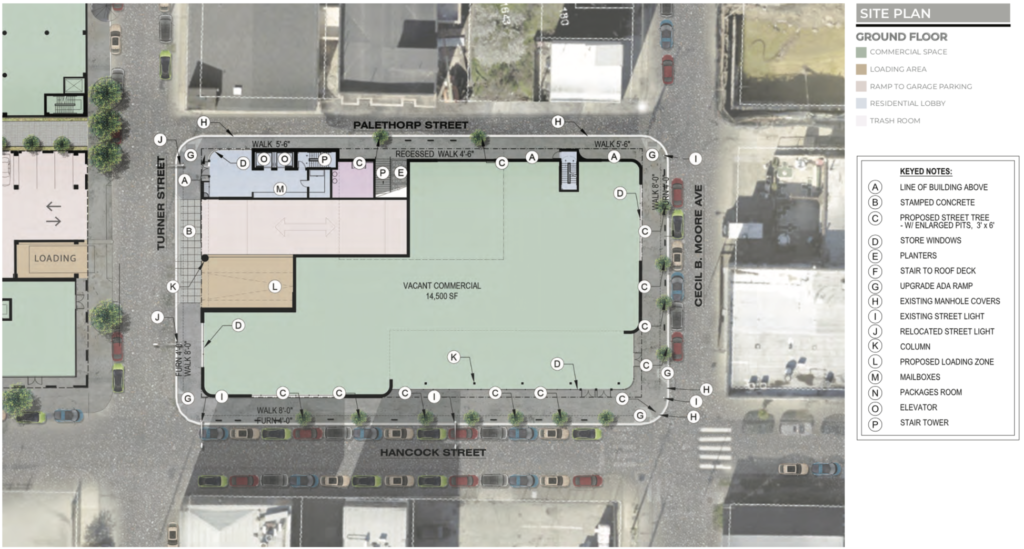 1640 N. Hancock St. Site Plan