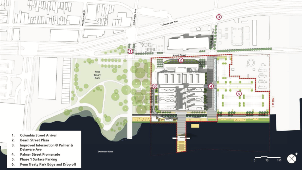 The Battery site plan