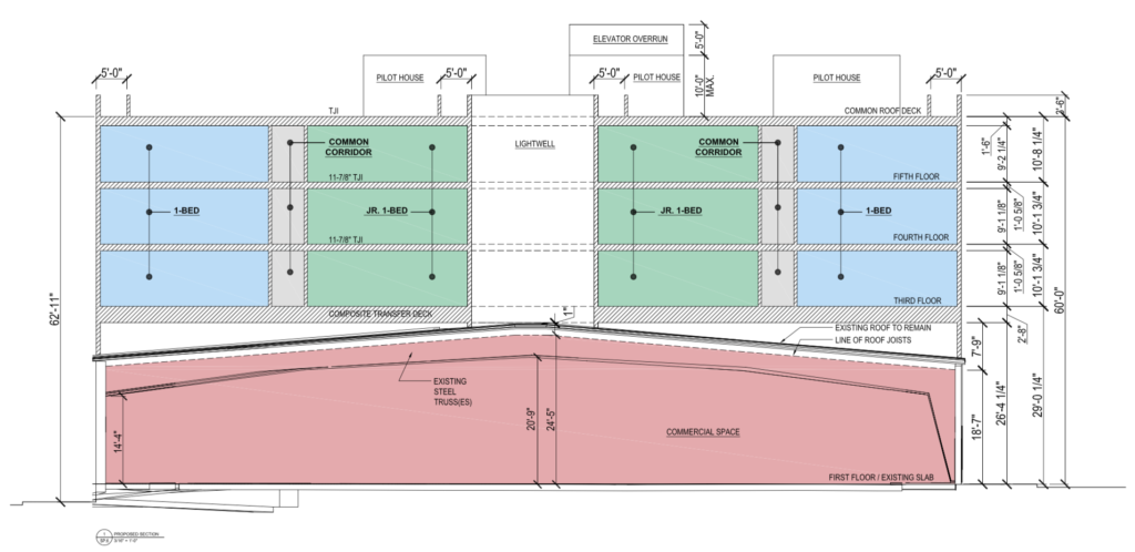 1300 N. Howard St. proposed overbuild development