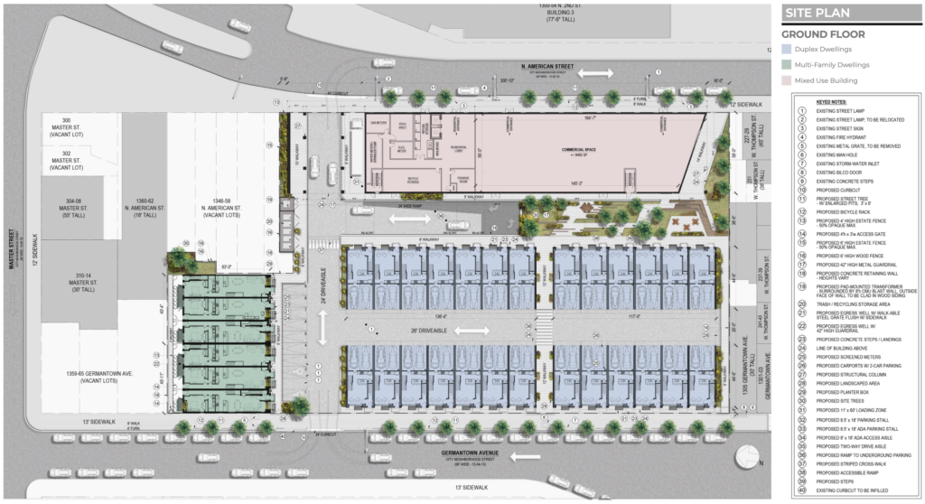 1307 germantown ave site plan