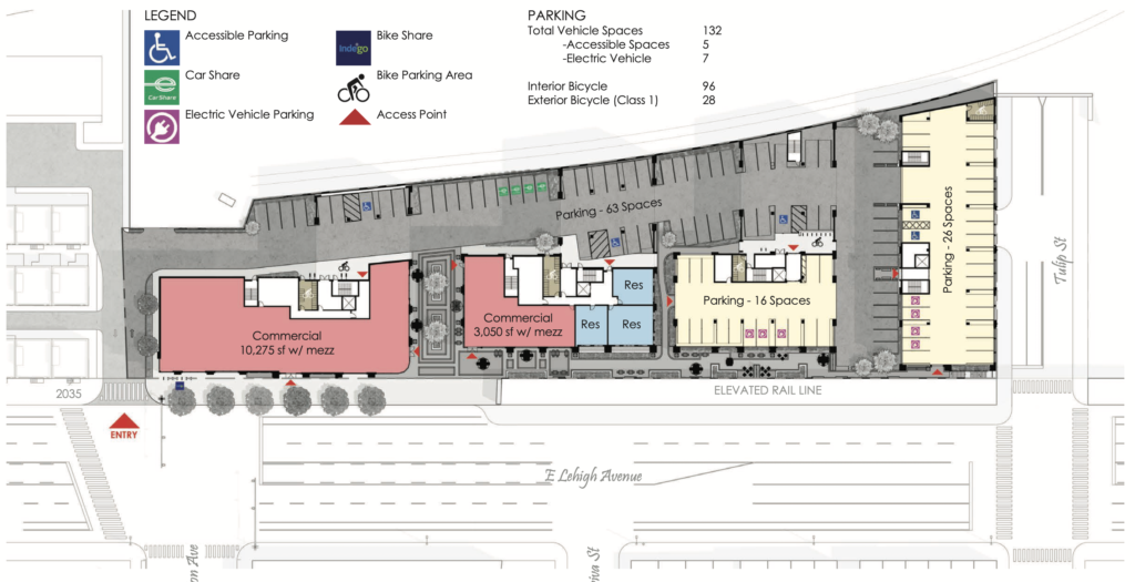 2157 East Lehigh Avenue Site Plan