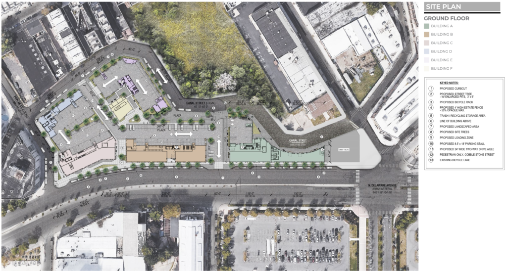 918 Delaware Avenue Site Plan