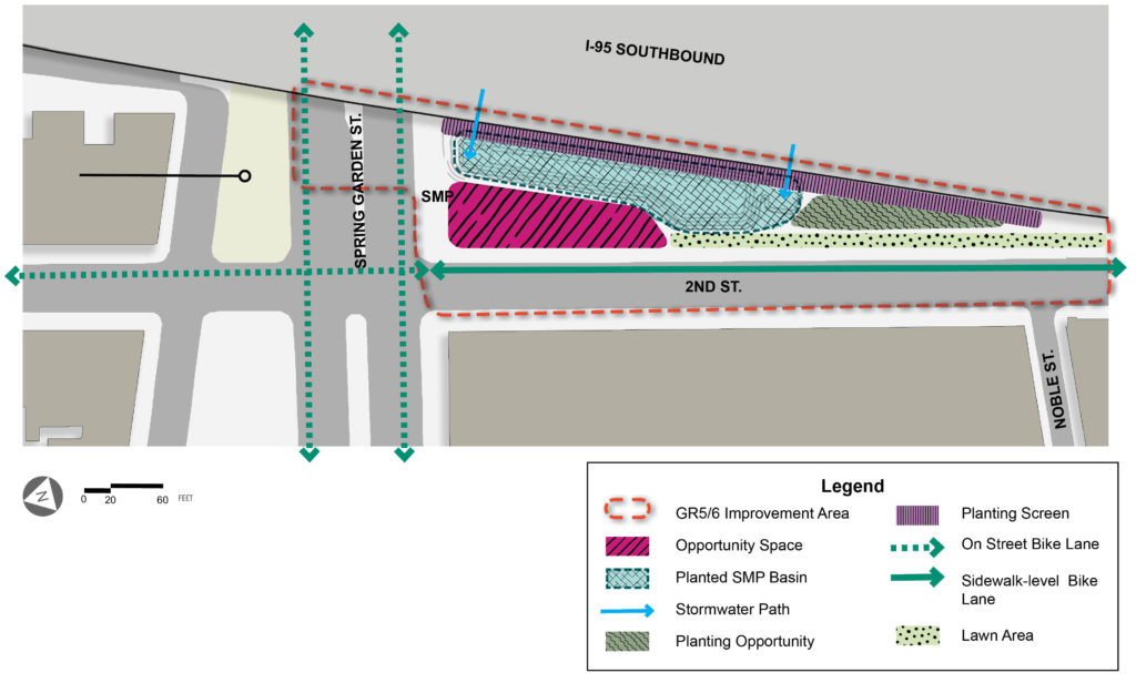 2nd and Spring Garden Site Plan