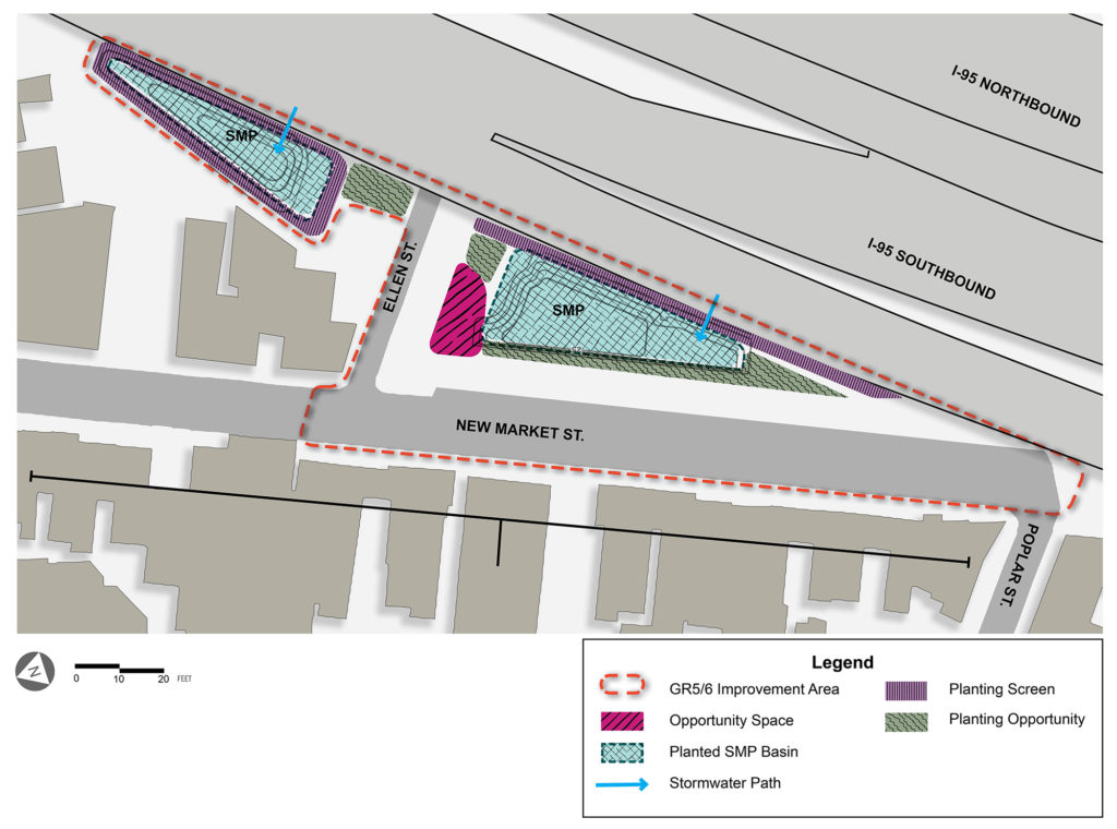 New Market and Ellen Site Plan