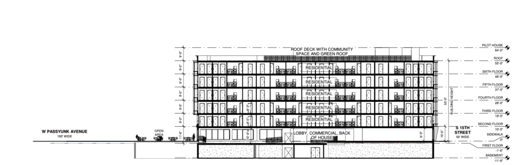 Melrose Diner Development Plan